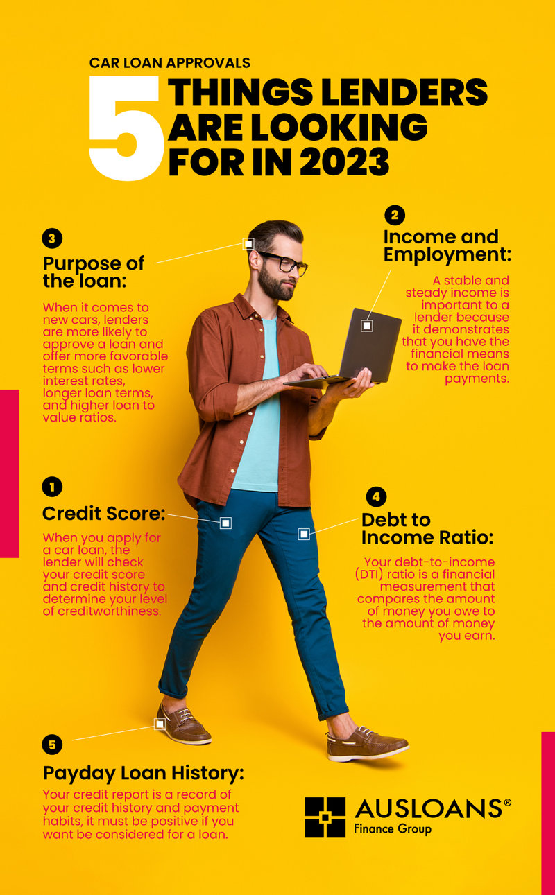 5-things-lenders-are-looking-for-in-2023-06