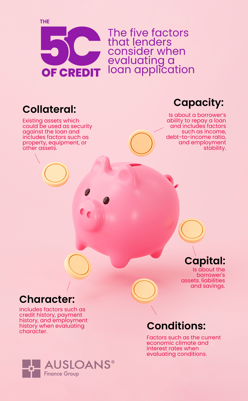 _THE-5Cs-of-credit