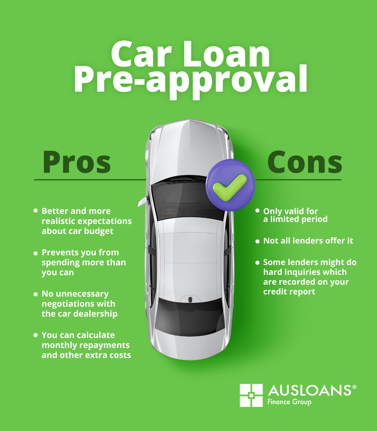 AUS_car-loan-pre-approval-11