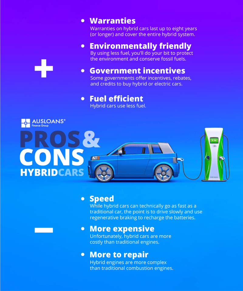 Best-Hybrid-car-08