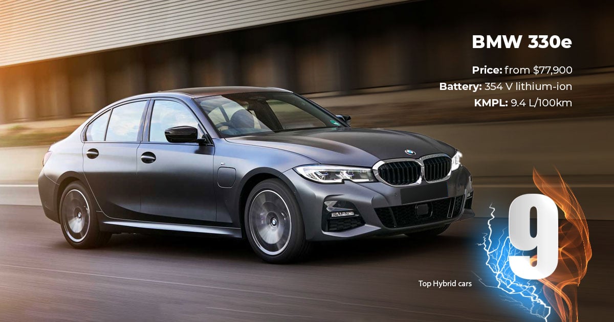 Best-Hybrid-car-bmw