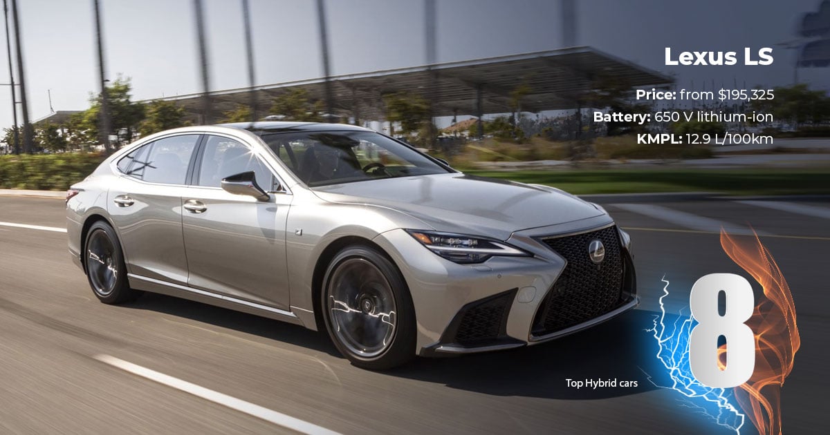 Best-Hybrid-car-lexus