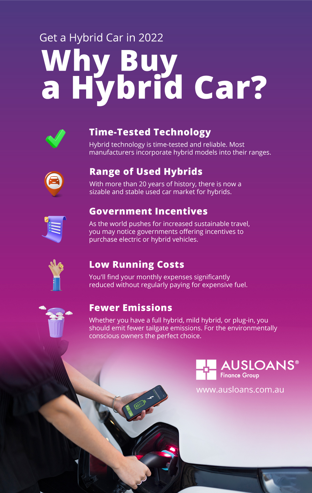 hybrid-car-finance-10