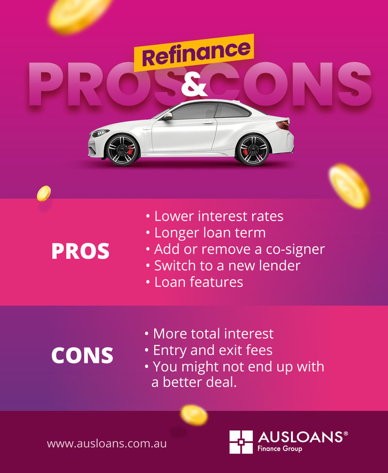 refinance-car-loan-info-2