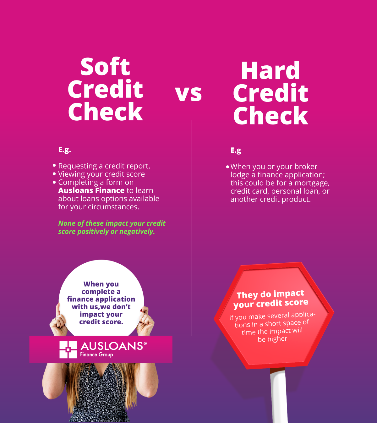 what is the lowest credit score to buy a car