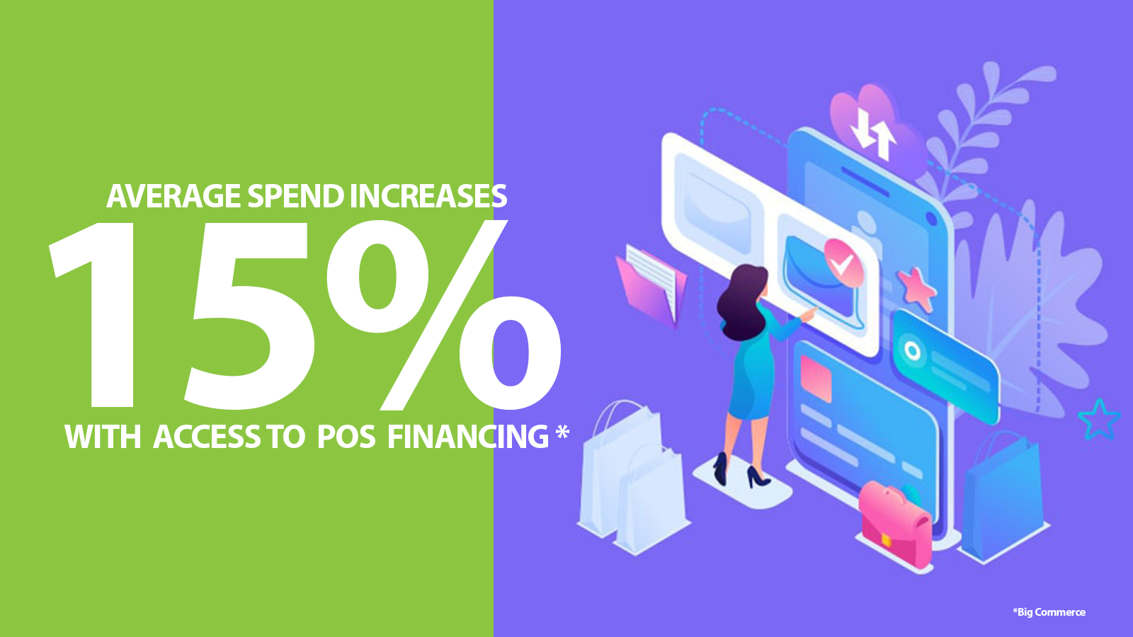 AVERAGE SPEND INCREaSES  finance - (pink)