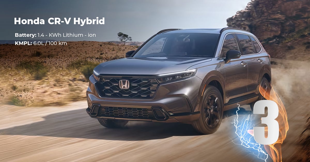 best hybrid car Honda CR-V Hybrid