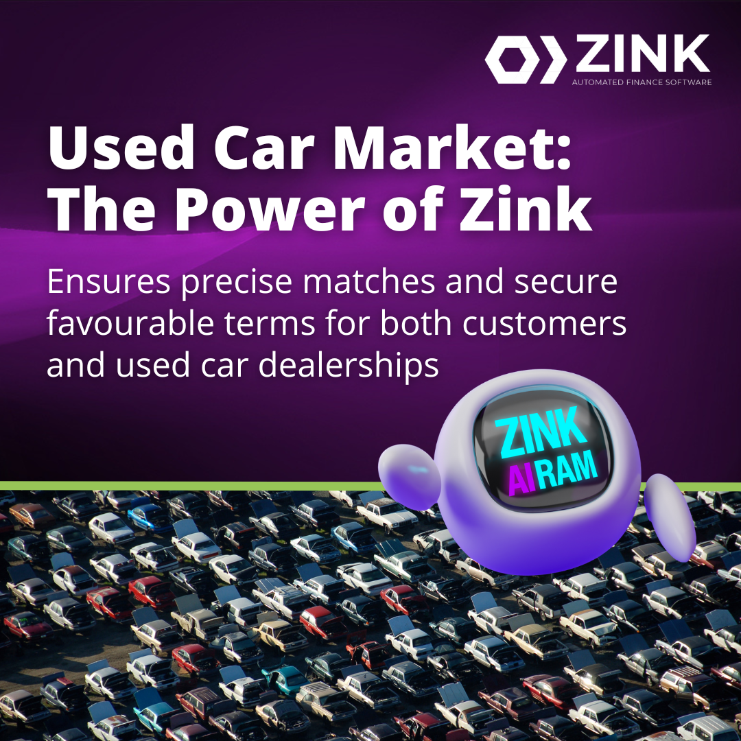 Navigating the Used Car Market_ The Power of Zink