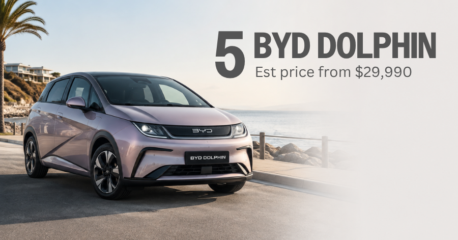 BYD Dolphin