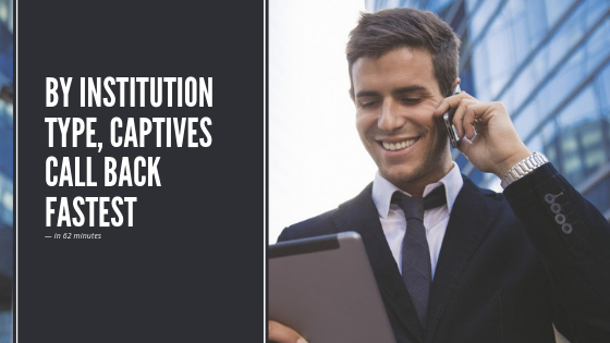 Consumers want Quicker Response Times and More Data