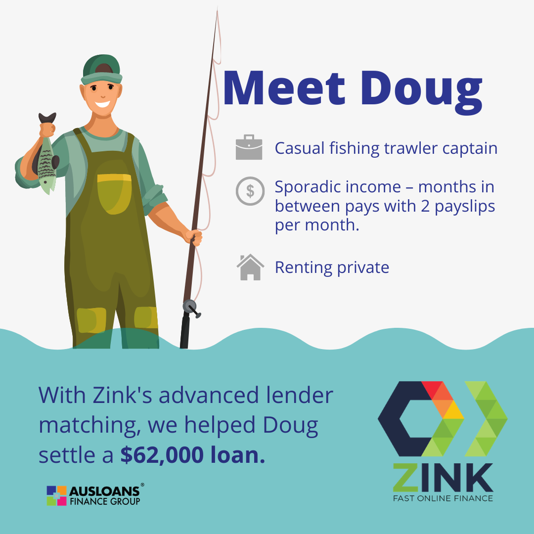 Zink asset finance finance car loan case study 2